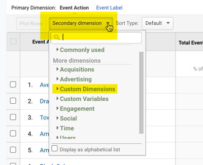 secondary dimension dropdown